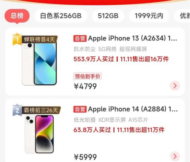 卫辉苹果14维修分享iPhone14配置不如同价位的安卓还能大卖 