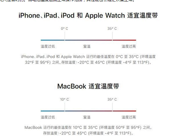 卫辉苹果13维修分享iPhone 13耗电越来越快怎么办 