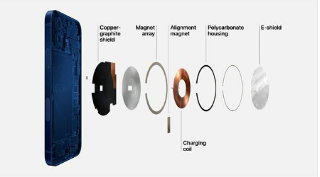 卫辉苹果手机维修分享iPhone 12真的会威胁身体健康吗 