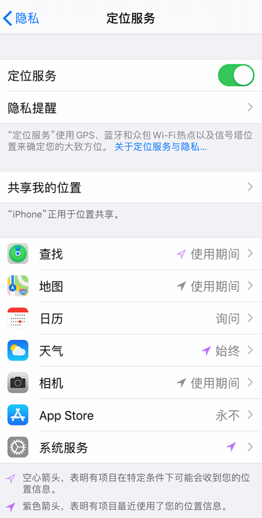 卫辉苹果手机维修分享iPhone 状态栏中时间显示为蓝色图标是什么情况 